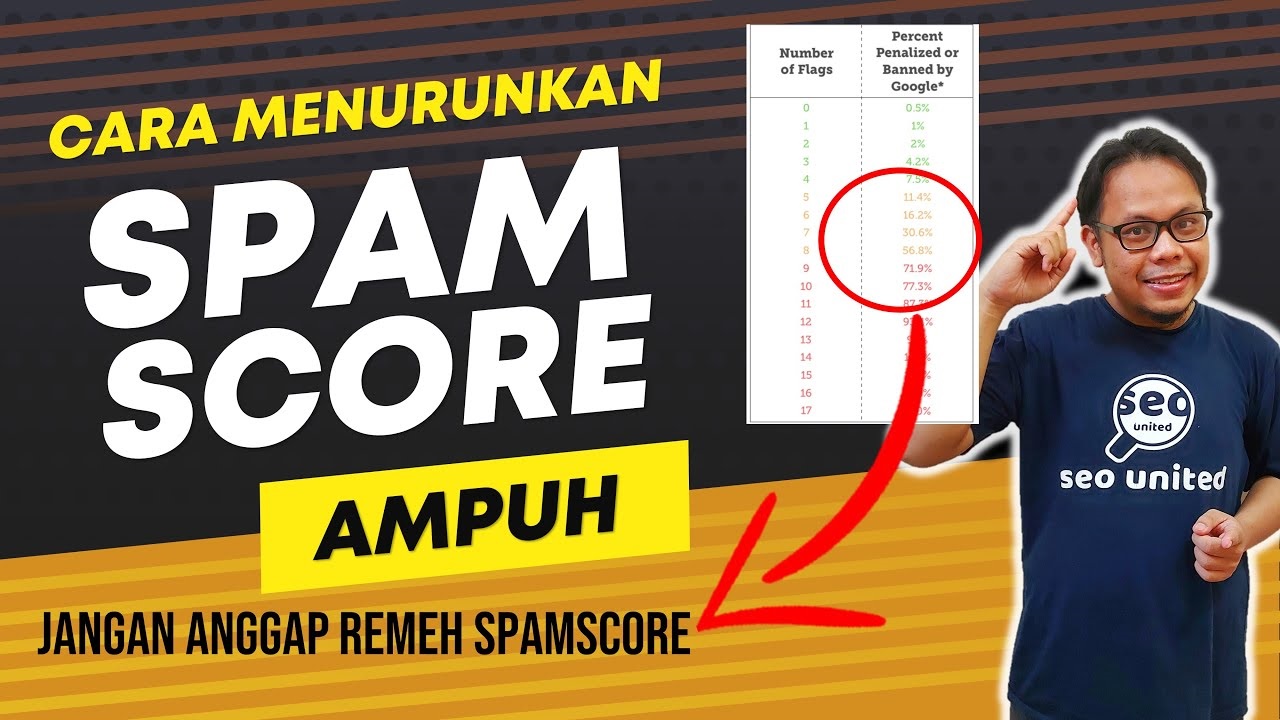 Metode Menghilangkan Spam Score Tinggi Di Domain